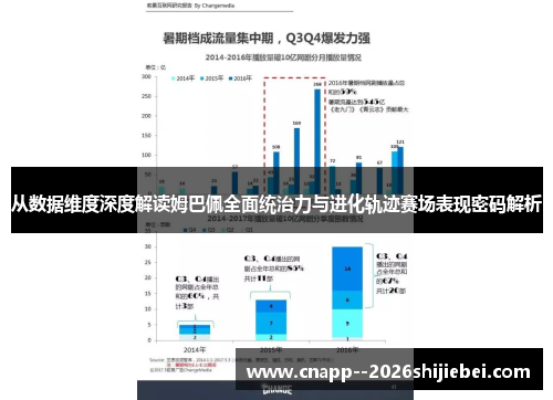 从数据维度深度解读姆巴佩全面统治力与进化轨迹赛场表现密码解析 从数据维度深度解读姆巴佩全面统治力与进化轨迹赛场表现密码解析