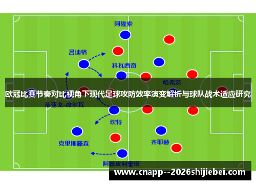欧冠比赛节奏对比视角下现代足球攻防效率演变解析与球队战术适应研究 欧冠比赛节奏对比视角下现代足球攻防效率演变解析与球队战术适应研究