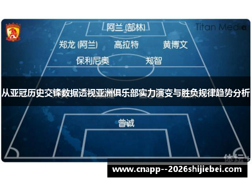从亚冠历史交锋数据透视亚洲俱乐部实力演变与胜负规律趋势分析 从亚冠历史交锋数据透视亚洲俱乐部实力演变与胜负规律趋势分析