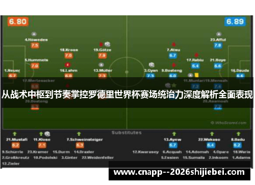 从战术中枢到节奏掌控罗德里世界杯赛场统治力深度解析全面表现 从战术中枢到节奏掌控罗德里世界杯赛场统治力深度解析全面表现