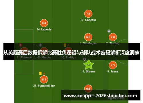从英超赛后数据拆解比赛胜负逻辑与球队战术密码解析深度洞察 从英超赛后数据拆解比赛胜负逻辑与球队战术密码解析深度洞察