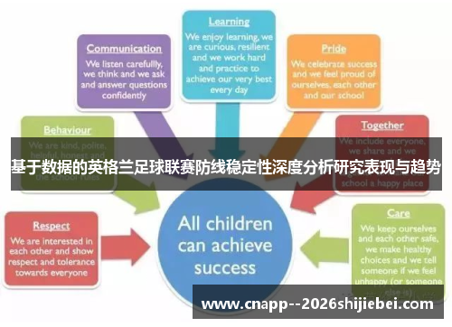基于数据的英格兰足球联赛防线稳定性深度分析研究表现与趋势 基于数据的英格兰足球联赛防线稳定性深度分析研究表现与趋势